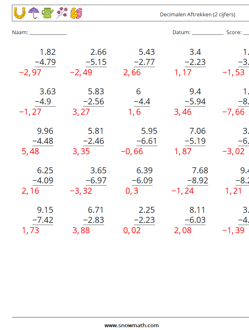 (25) Decimalen Aftrekken (2 cijfers) Wiskundige werkbladen 15 Vraag, Antwoord
