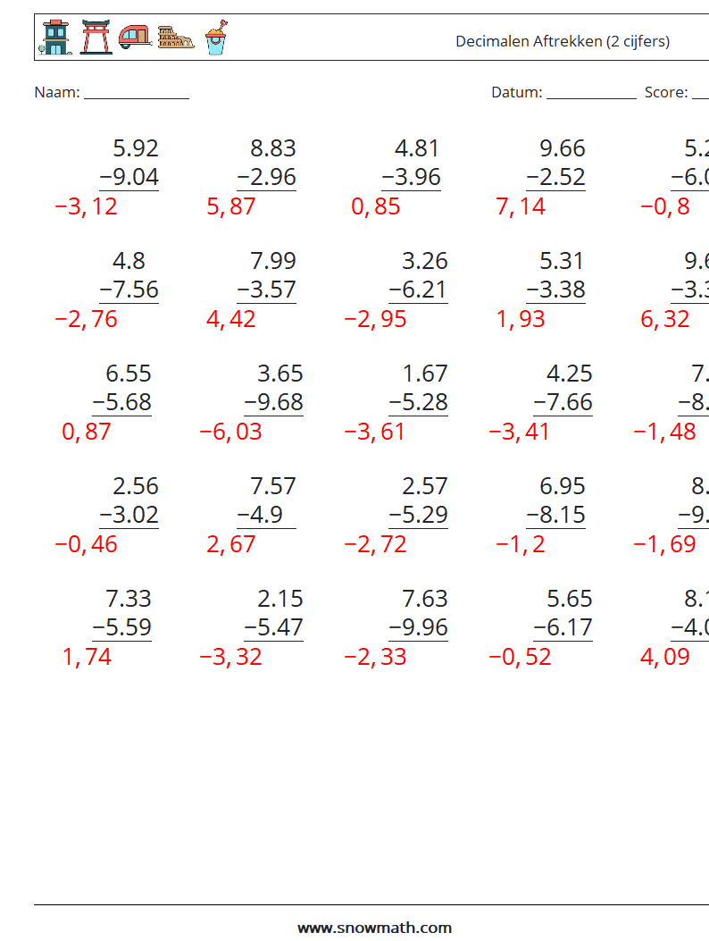 (25) Decimalen Aftrekken (2 cijfers) Wiskundige werkbladen 16 Vraag, Antwoord