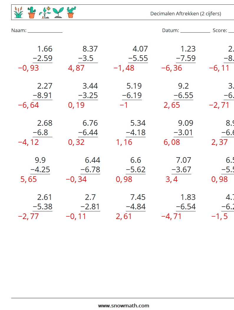 (25) Decimalen Aftrekken (2 cijfers) Wiskundige werkbladen 2 Vraag, Antwoord