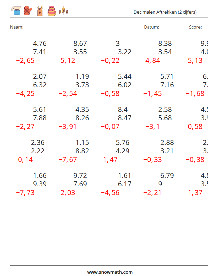 (25) Decimalen Aftrekken (2 cijfers) Wiskundige werkbladen 3 Vraag, Antwoord