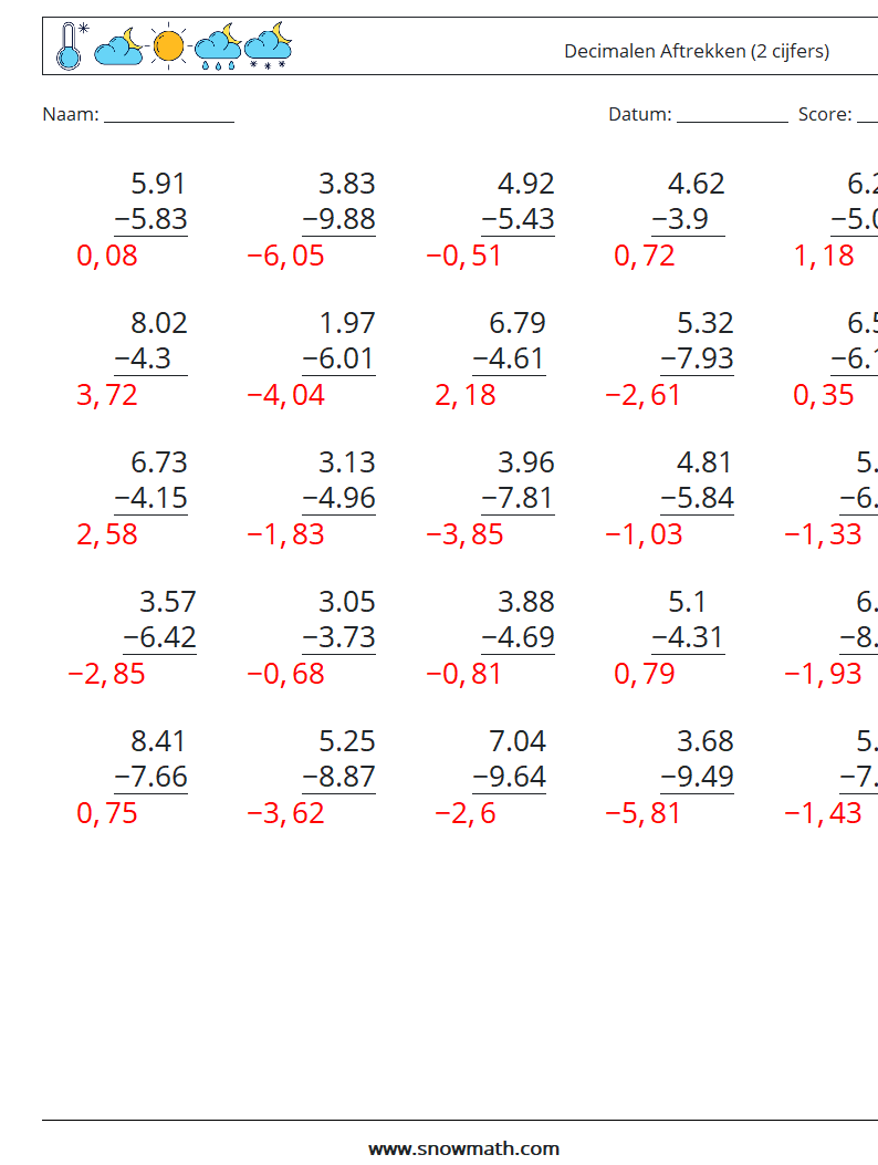 (25) Decimalen Aftrekken (2 cijfers) Wiskundige werkbladen 5 Vraag, Antwoord