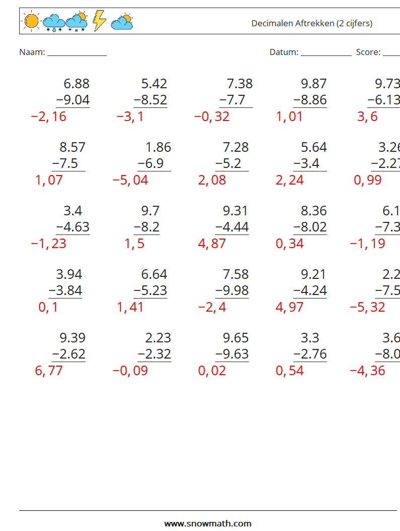 (25) Decimalen Aftrekken (2 cijfers) Wiskundige werkbladen 8 Vraag, Antwoord