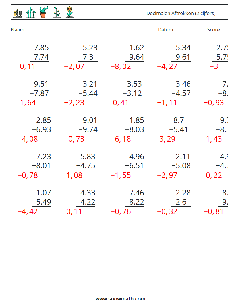 (25) Decimalen Aftrekken (2 cijfers) Wiskundige werkbladen 9 Vraag, Antwoord