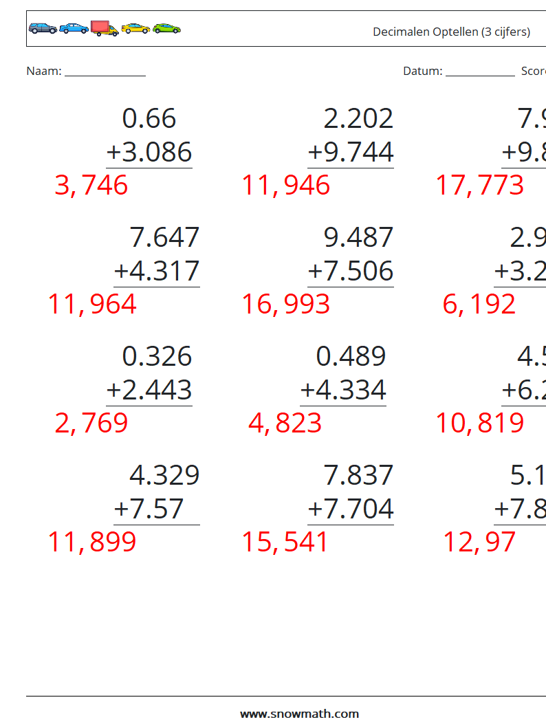 (12) Decimalen Optellen (3 cijfers) Wiskundige werkbladen 1 Vraag, Antwoord