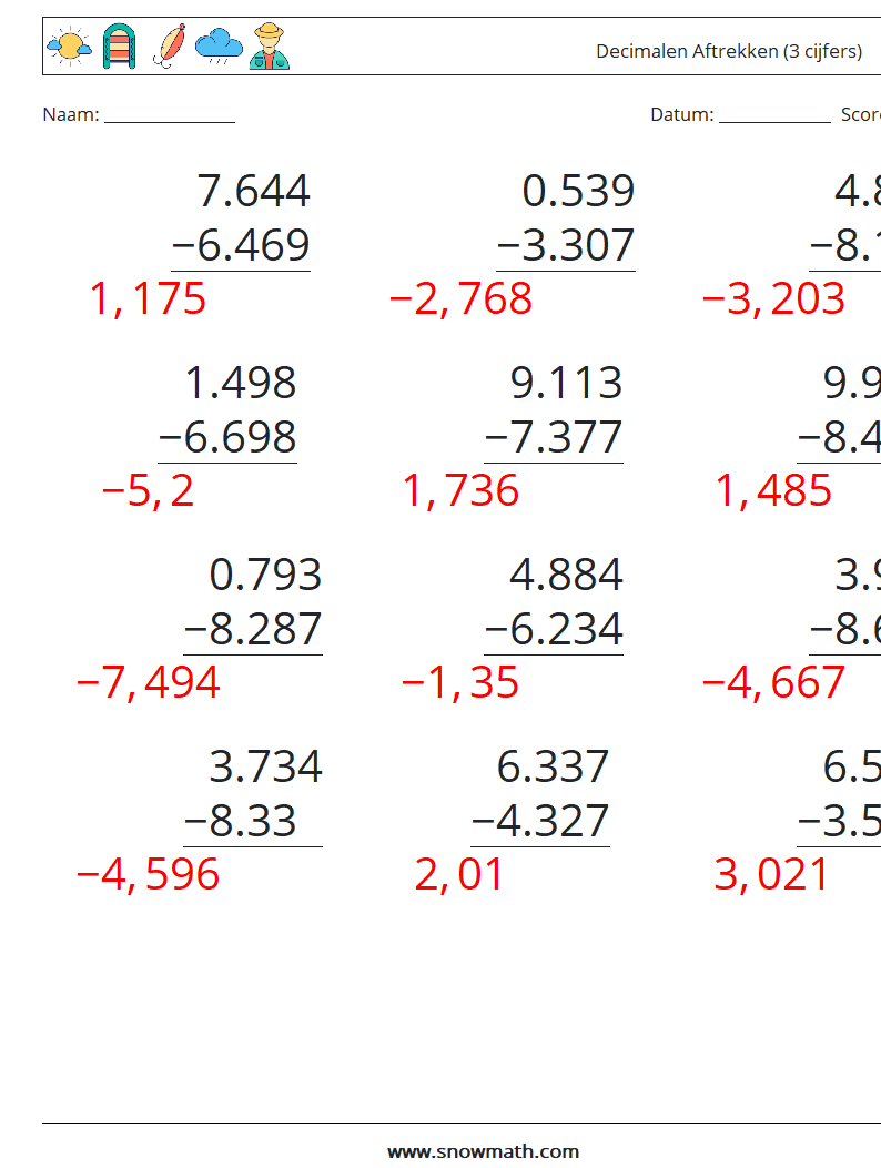 (12) Decimalen Aftrekken (3 cijfers) Wiskundige werkbladen 4 Vraag, Antwoord