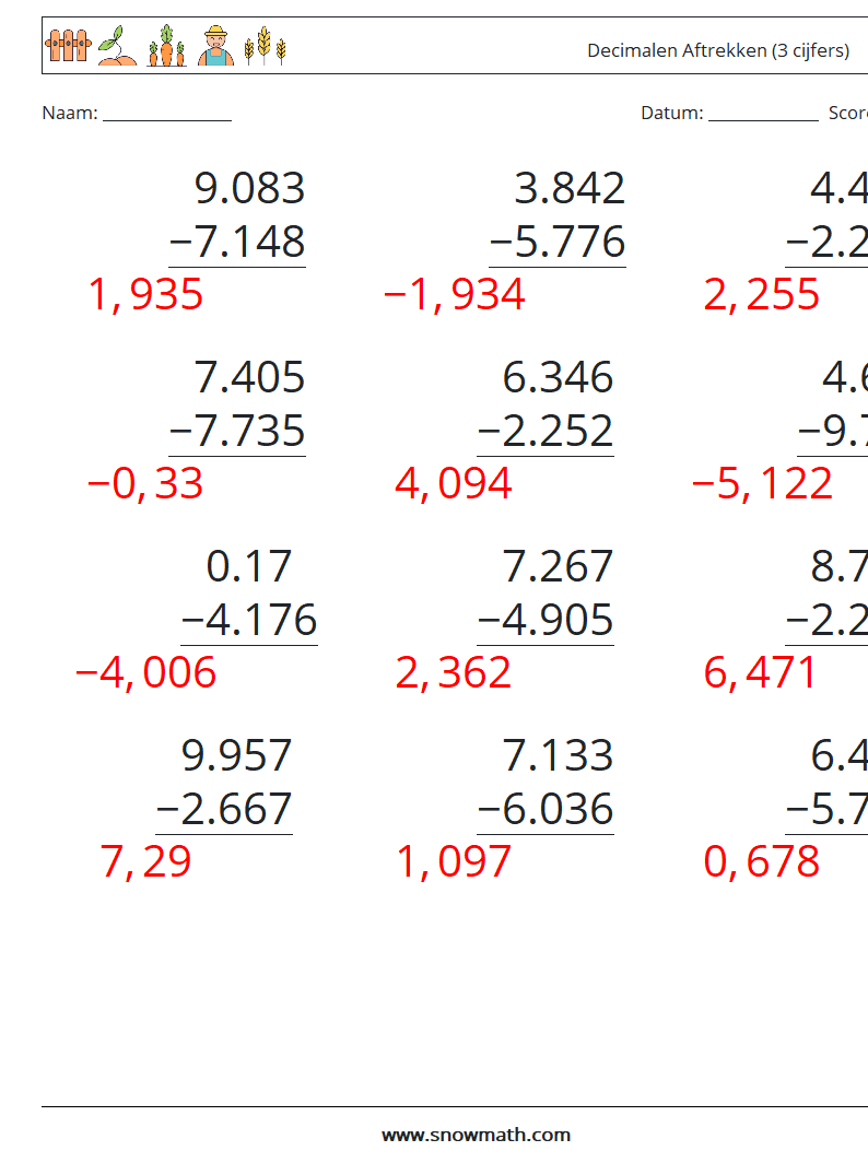 (12) Decimalen Aftrekken (3 cijfers) Wiskundige werkbladen 9 Vraag, Antwoord