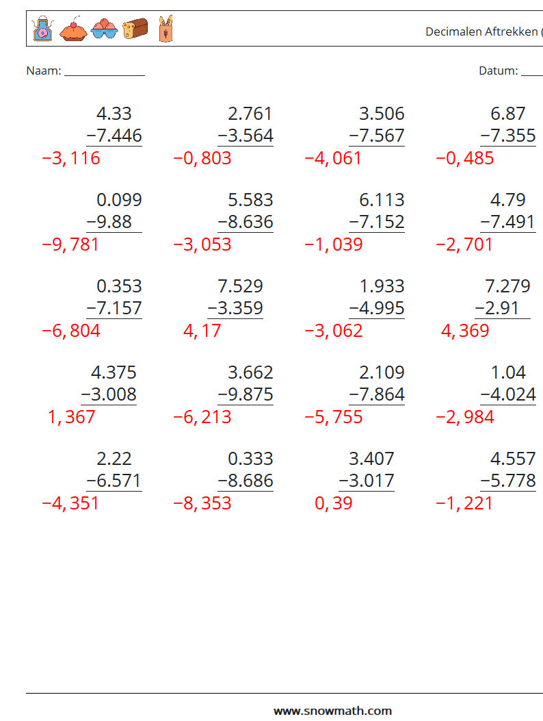 (25) Decimalen Aftrekken (3 cijfers) Wiskundige werkbladen 1 Vraag, Antwoord