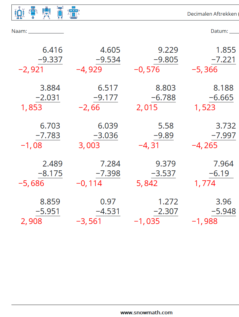 (25) Decimalen Aftrekken (3 cijfers) Wiskundige werkbladen 5 Vraag, Antwoord