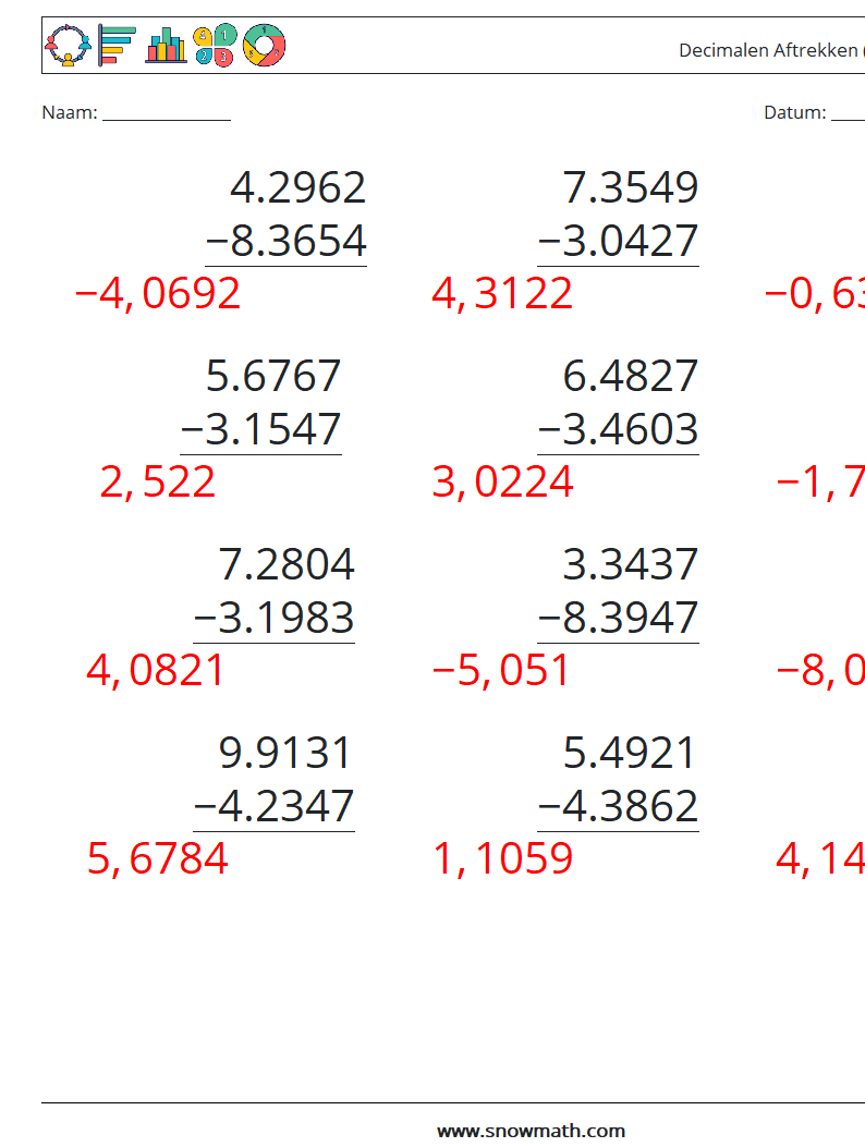 (12) Decimalen Aftrekken (4 cijfers) Wiskundige werkbladen 17 Vraag, Antwoord