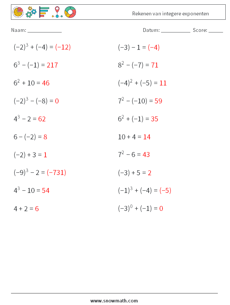 Rekenen van integere exponenten Wiskundige werkbladen 9 Vraag, Antwoord
