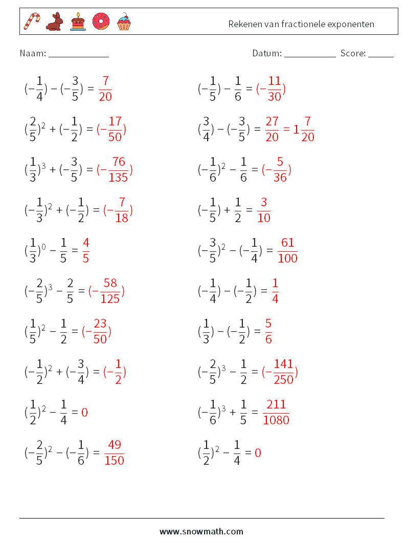 Rekenen van fractionele exponenten Wiskundige werkbladen 4 Vraag, Antwoord