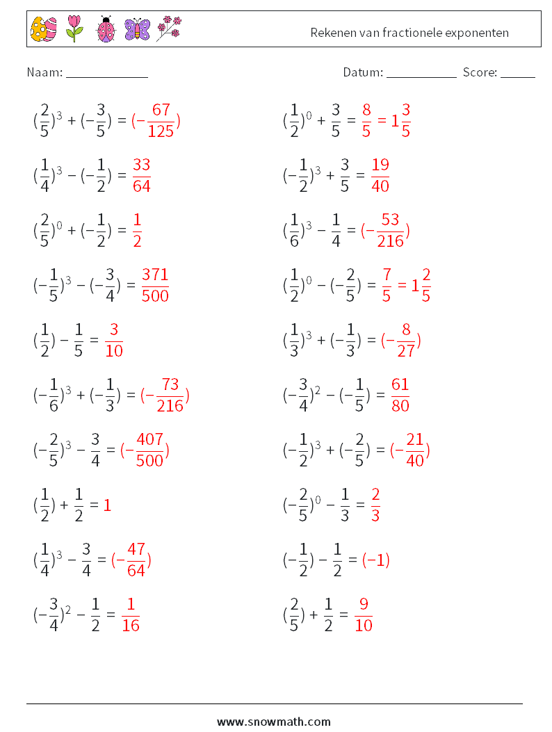 Rekenen van fractionele exponenten Wiskundige werkbladen 9 Vraag, Antwoord