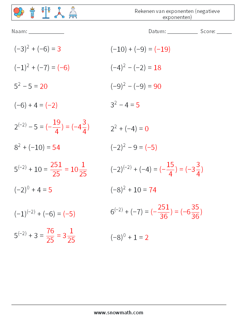  Rekenen van exponenten (negatieve exponenten) Wiskundige werkbladen 1 Vraag, Antwoord
