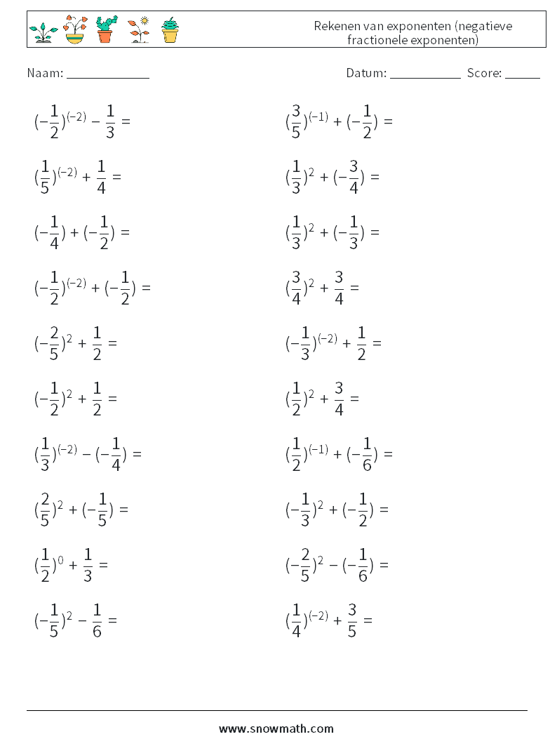  Rekenen van exponenten (negatieve fractionele exponenten) Wiskundige werkbladen 1