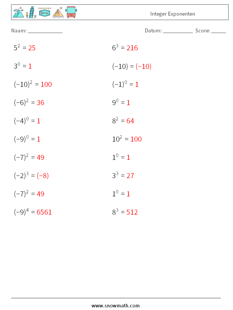 Integer Exponenten Wiskundige werkbladen 2 Vraag, Antwoord