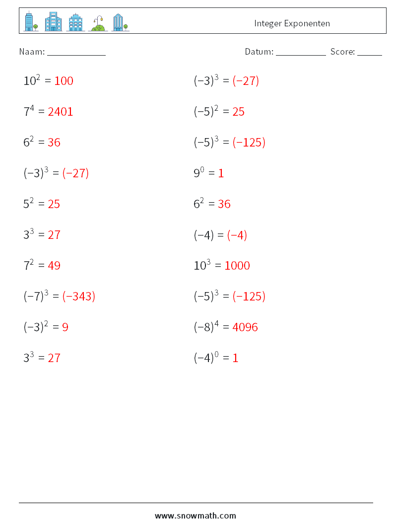 Integer Exponenten Wiskundige werkbladen 8 Vraag, Antwoord