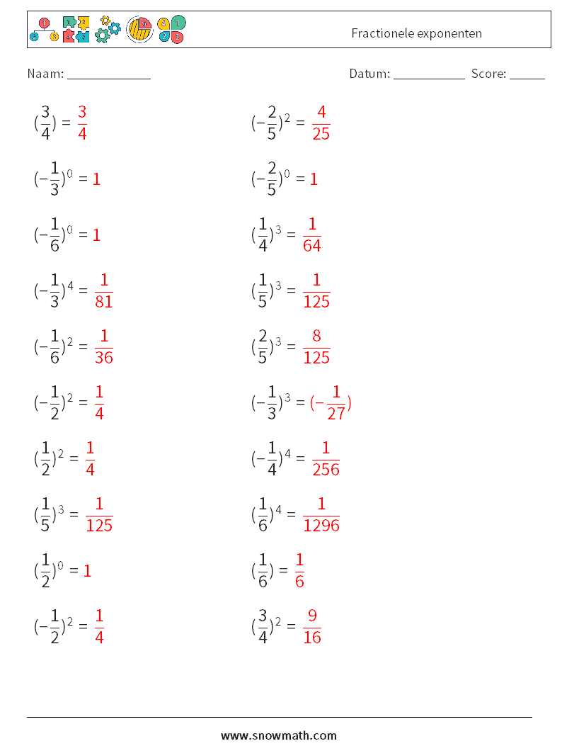 Fractionele exponenten Wiskundige werkbladen 2 Vraag, Antwoord