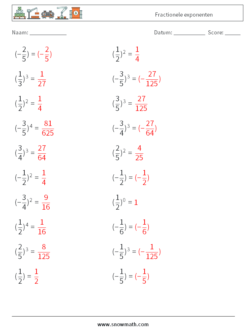 Fractionele exponenten Wiskundige werkbladen 5 Vraag, Antwoord