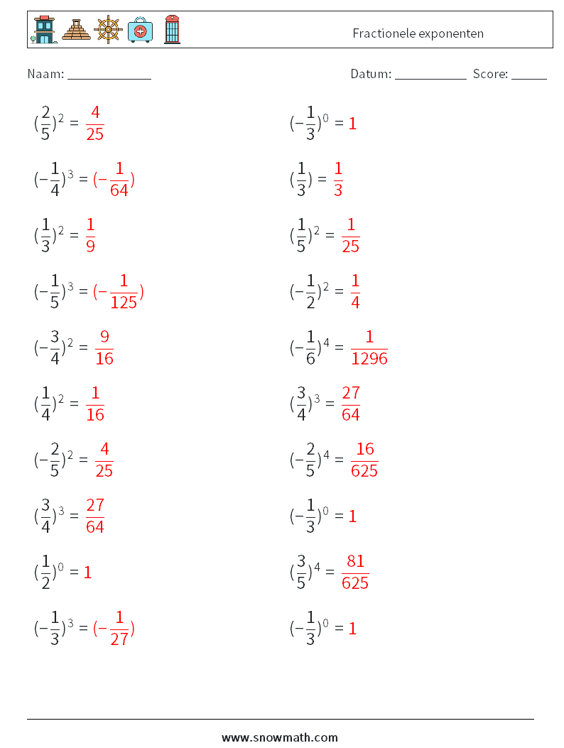 Fractionele exponenten Wiskundige werkbladen 8 Vraag, Antwoord