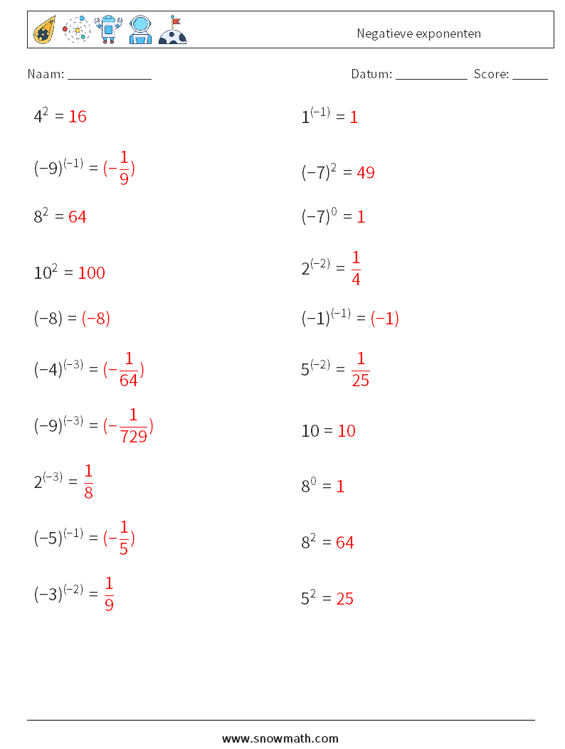  Negatieve exponenten Wiskundige werkbladen 1 Vraag, Antwoord