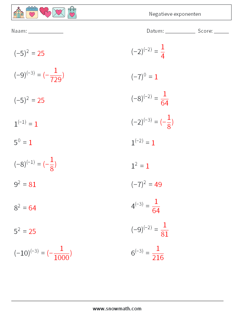  Negatieve exponenten Wiskundige werkbladen 3 Vraag, Antwoord