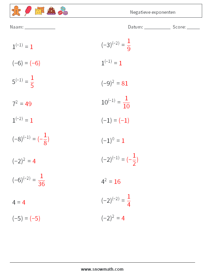  Negatieve exponenten Wiskundige werkbladen 6 Vraag, Antwoord