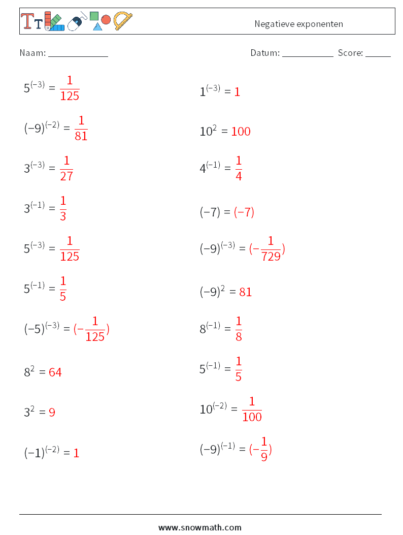  Negatieve exponenten Wiskundige werkbladen 7 Vraag, Antwoord