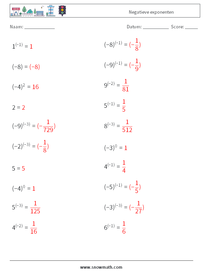  Negatieve exponenten Wiskundige werkbladen 8 Vraag, Antwoord