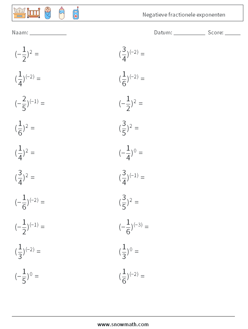 Negatieve fractionele exponenten