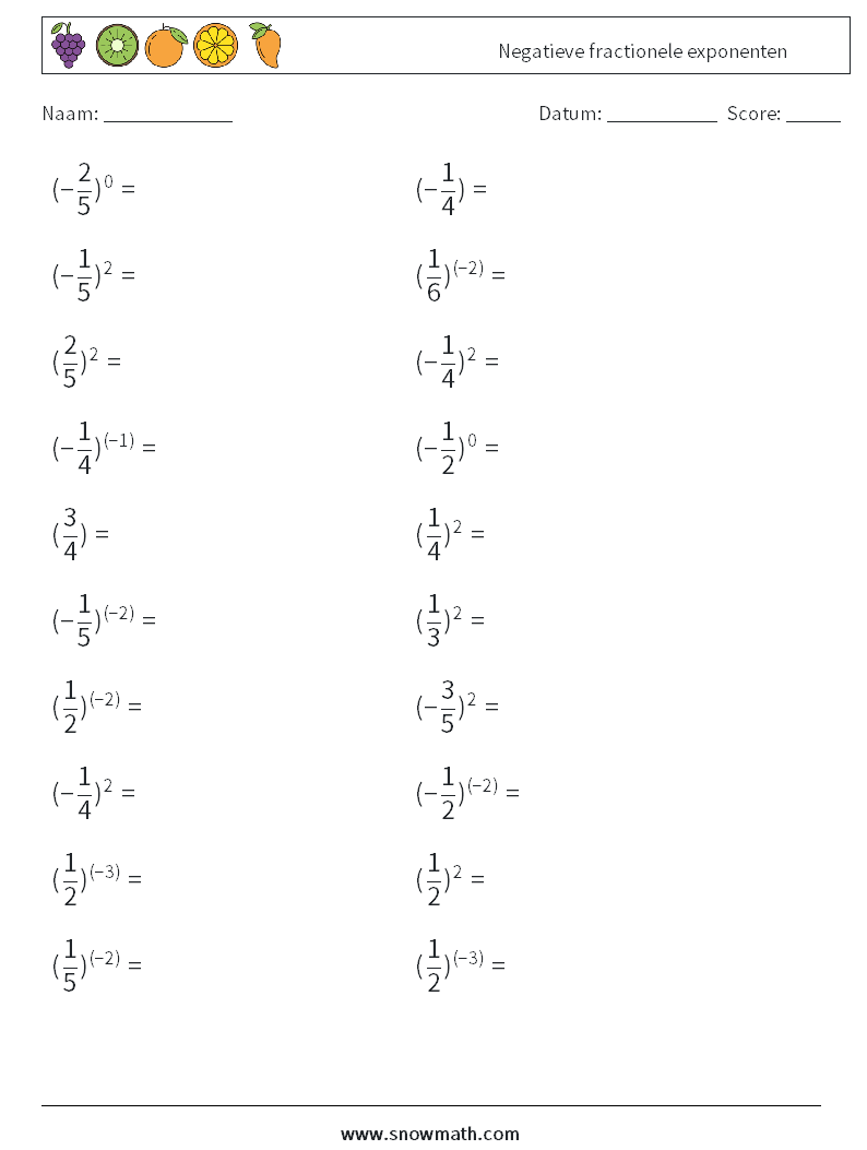 Negatieve fractionele exponenten Wiskundige werkbladen 4