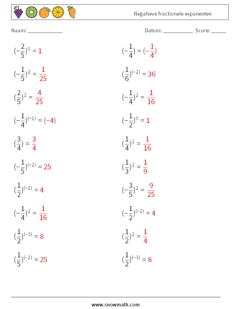 Negatieve fractionele exponenten Wiskundige werkbladen 4 Vraag, Antwoord