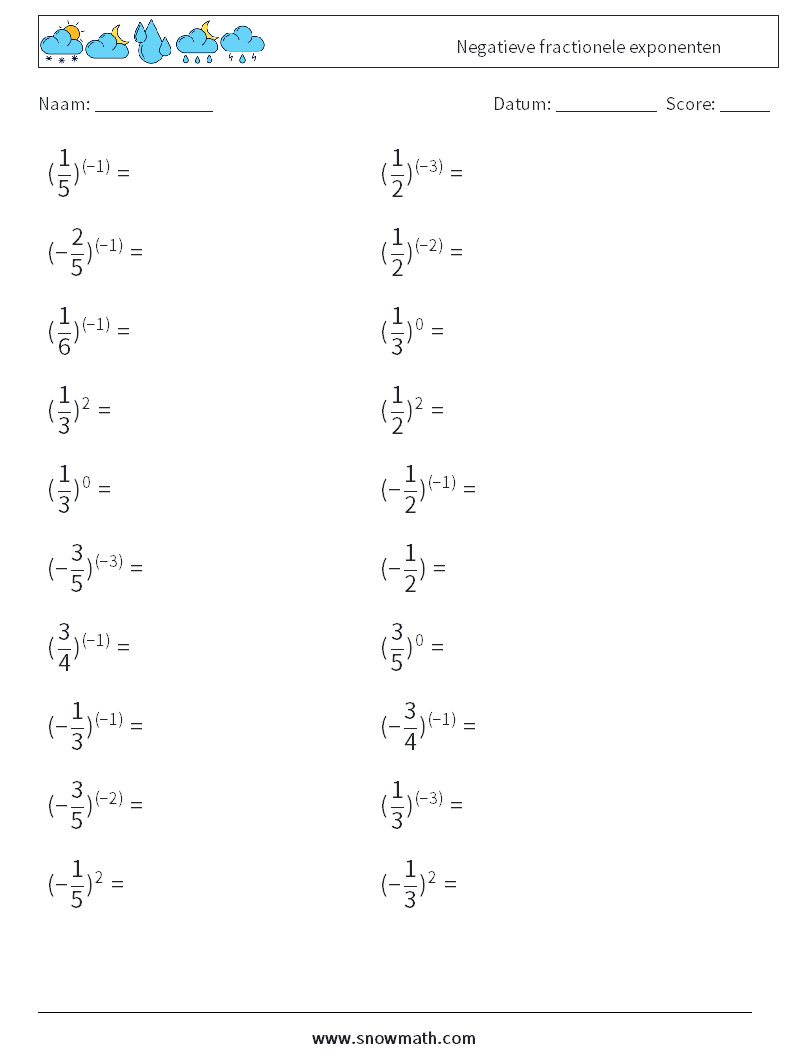 Negatieve fractionele exponenten Wiskundige werkbladen 9