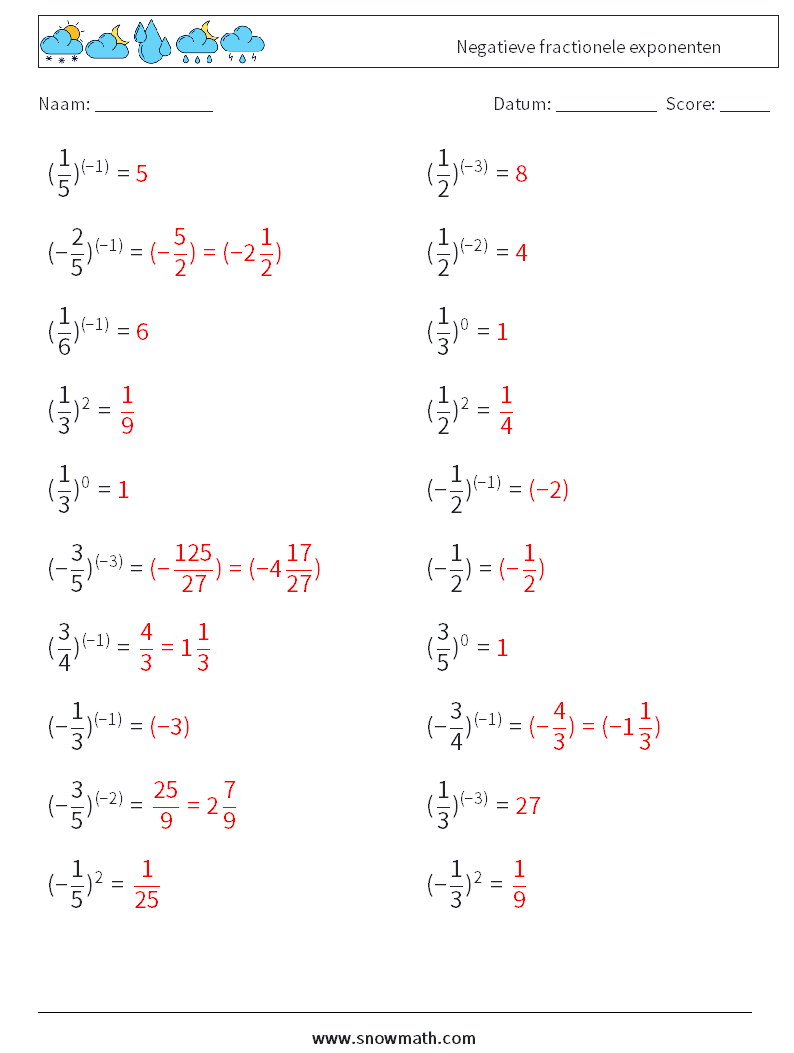 Negatieve fractionele exponenten Wiskundige werkbladen 9 Vraag, Antwoord