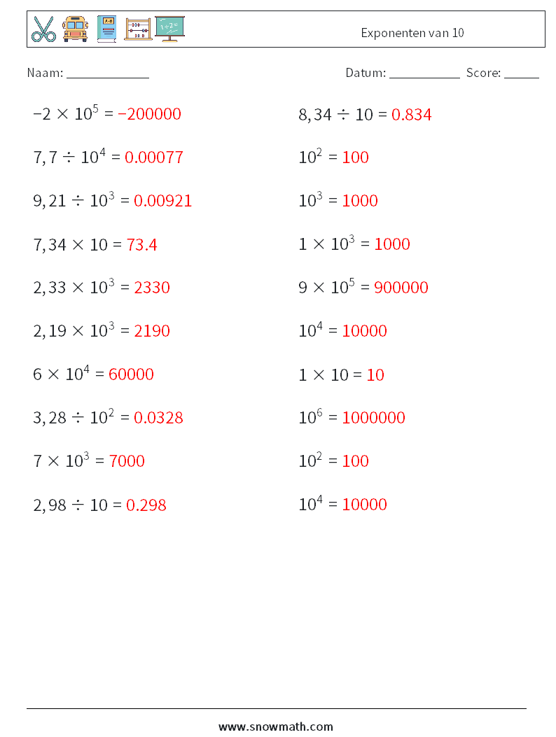 Exponenten van 10 Wiskundige werkbladen 2 Vraag, Antwoord