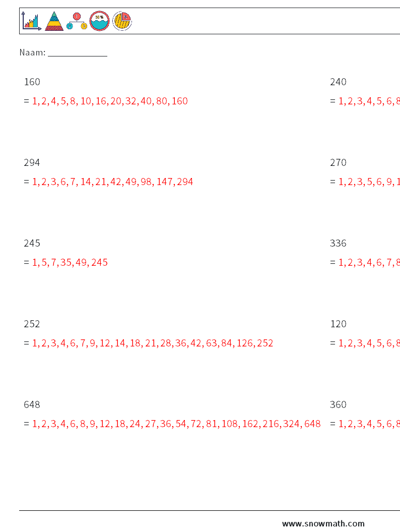 Factoren van een 3-cijferig getal Wiskundige werkbladen 1 Vraag, Antwoord