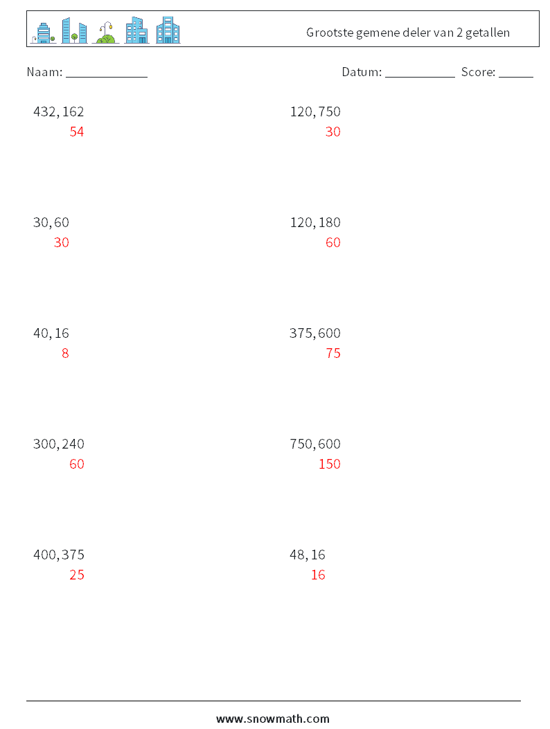 Grootste gemene deler van 2 getallen Wiskundige werkbladen 8 Vraag, Antwoord