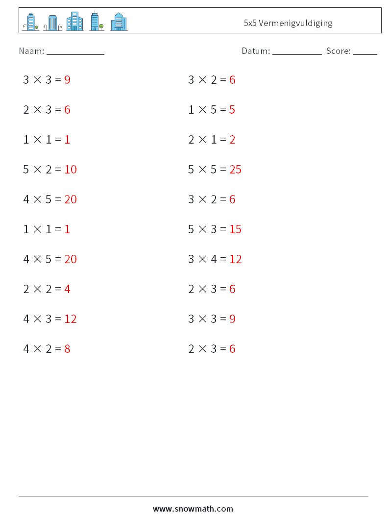 (20) 5x5 Vermenigvuldiging Wiskundige werkbladen 1 Vraag, Antwoord