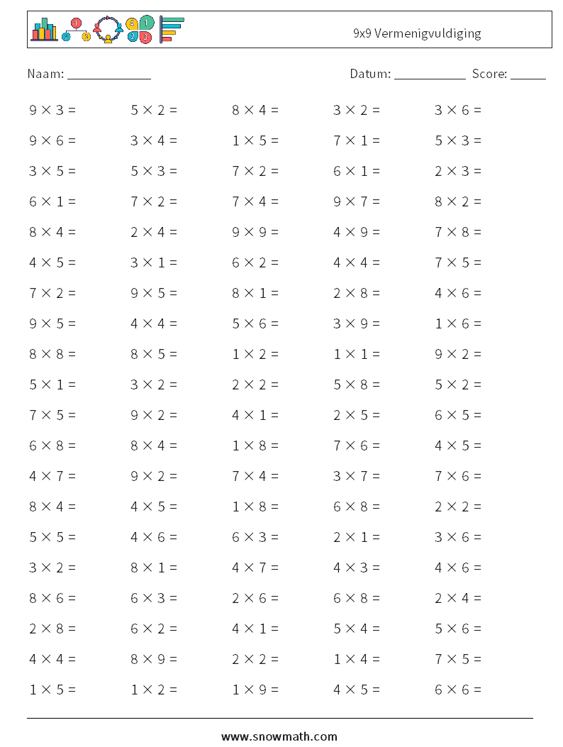 (100) 9x9 Vermenigvuldiging Wiskundige werkbladen 3