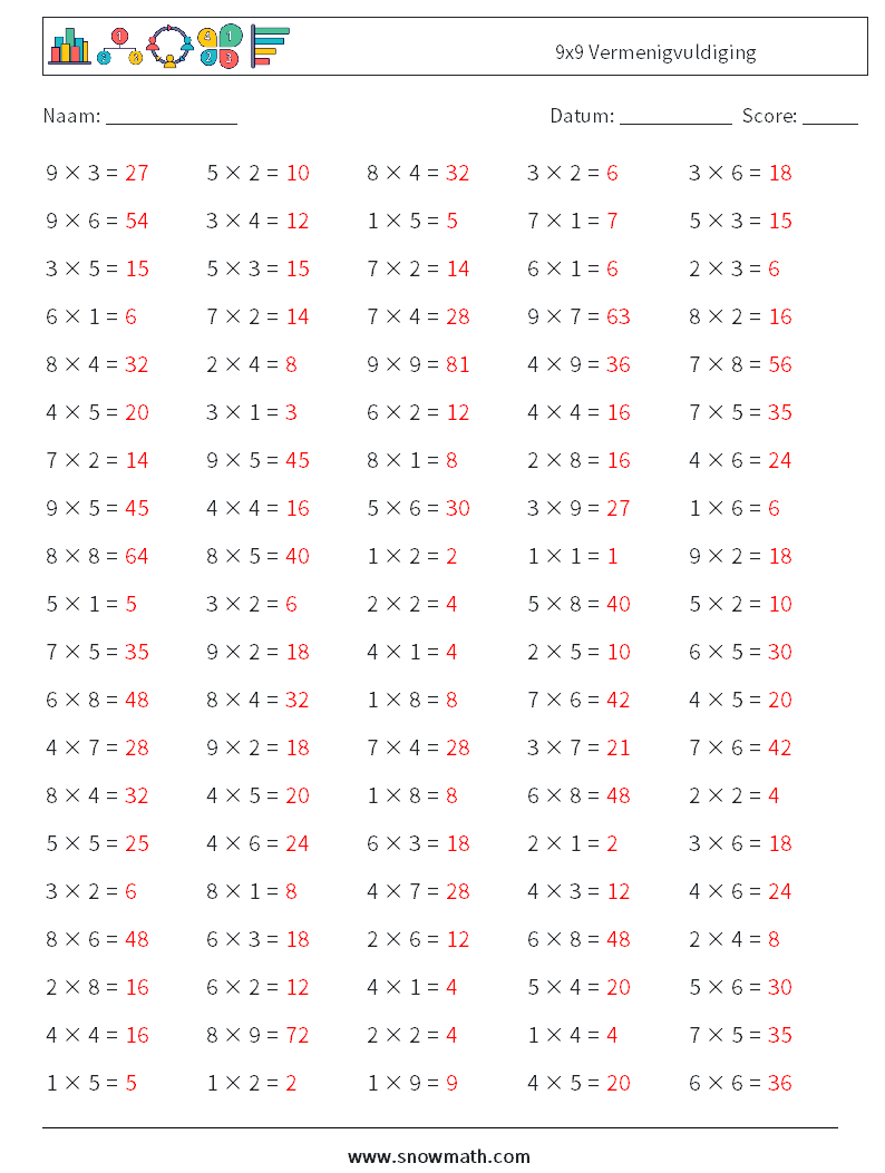 (100) 9x9 Vermenigvuldiging Wiskundige werkbladen 3 Vraag, Antwoord