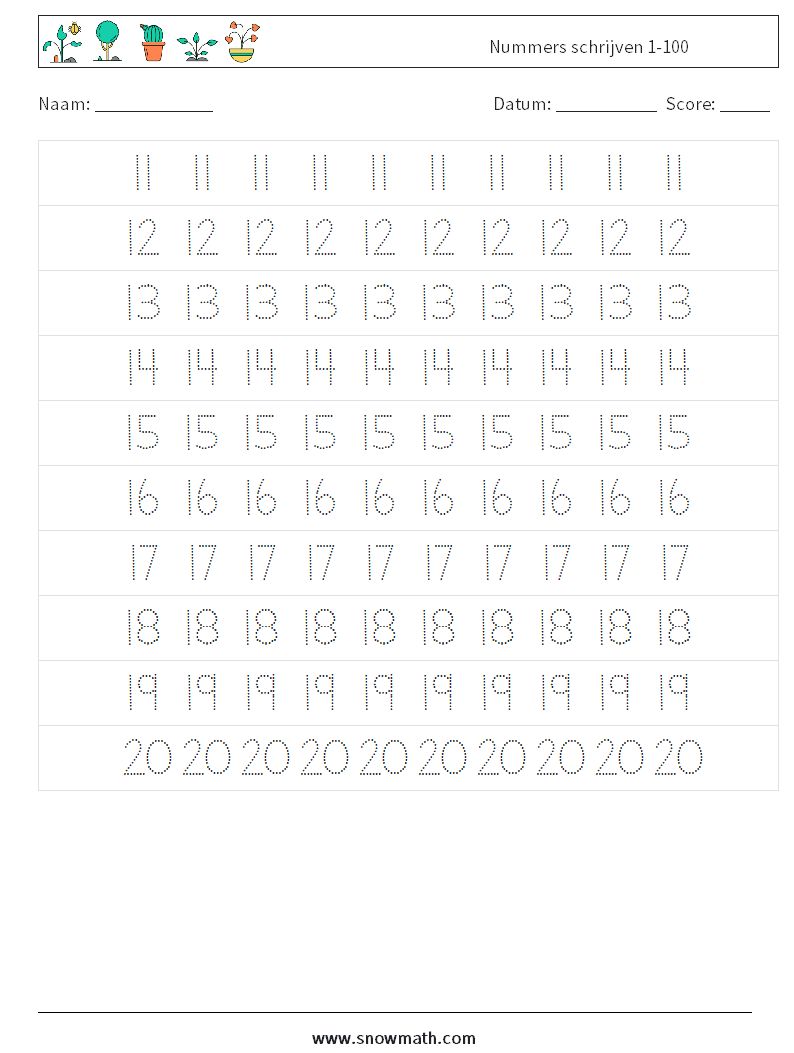 Nummers schrijven 1-100 Wiskundige werkbladen 3