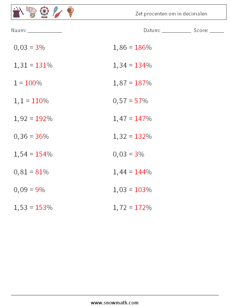 Zet ​​procenten om in decimalen Wiskundige werkbladen 3 Vraag, Antwoord
