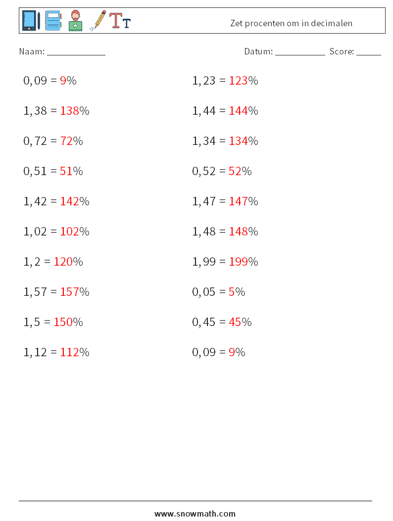 Zet ​​procenten om in decimalen Wiskundige werkbladen 5 Vraag, Antwoord