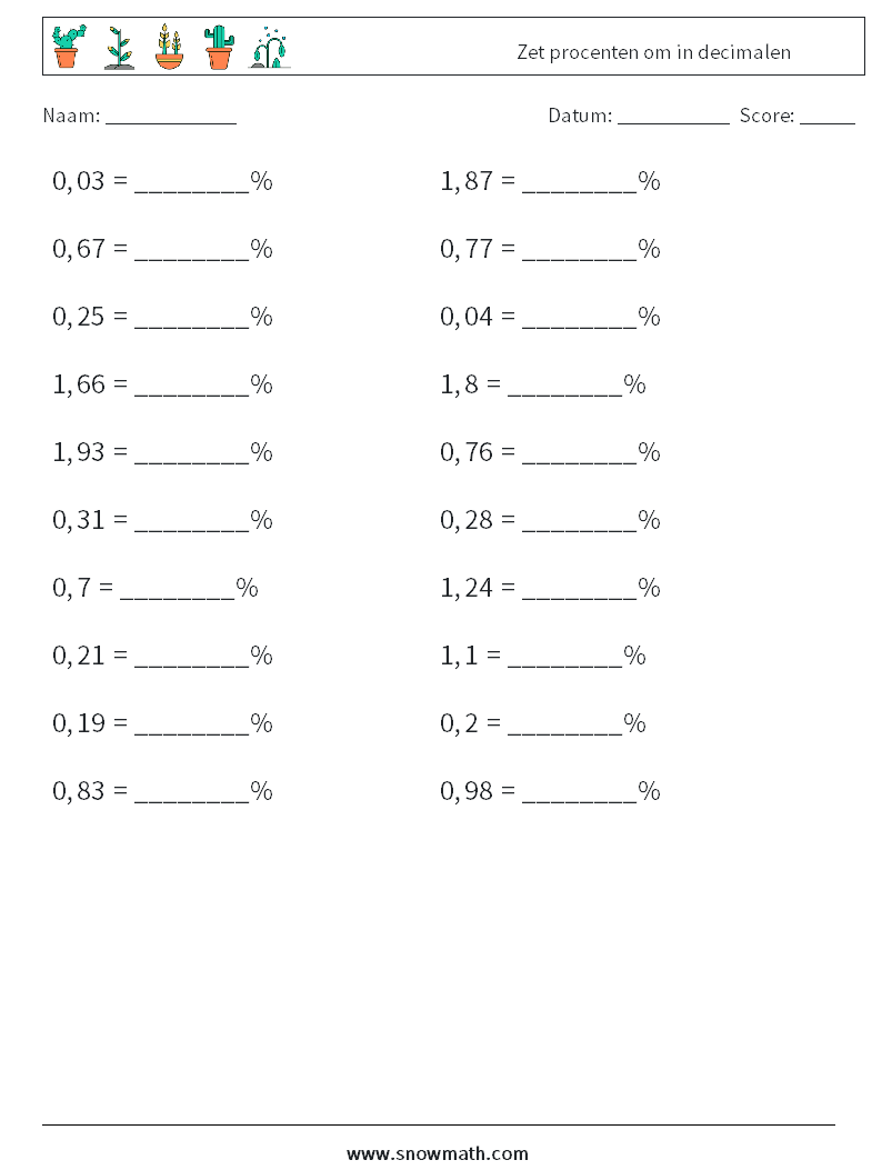 Zet ​​procenten om in decimalen Wiskundige werkbladen 7