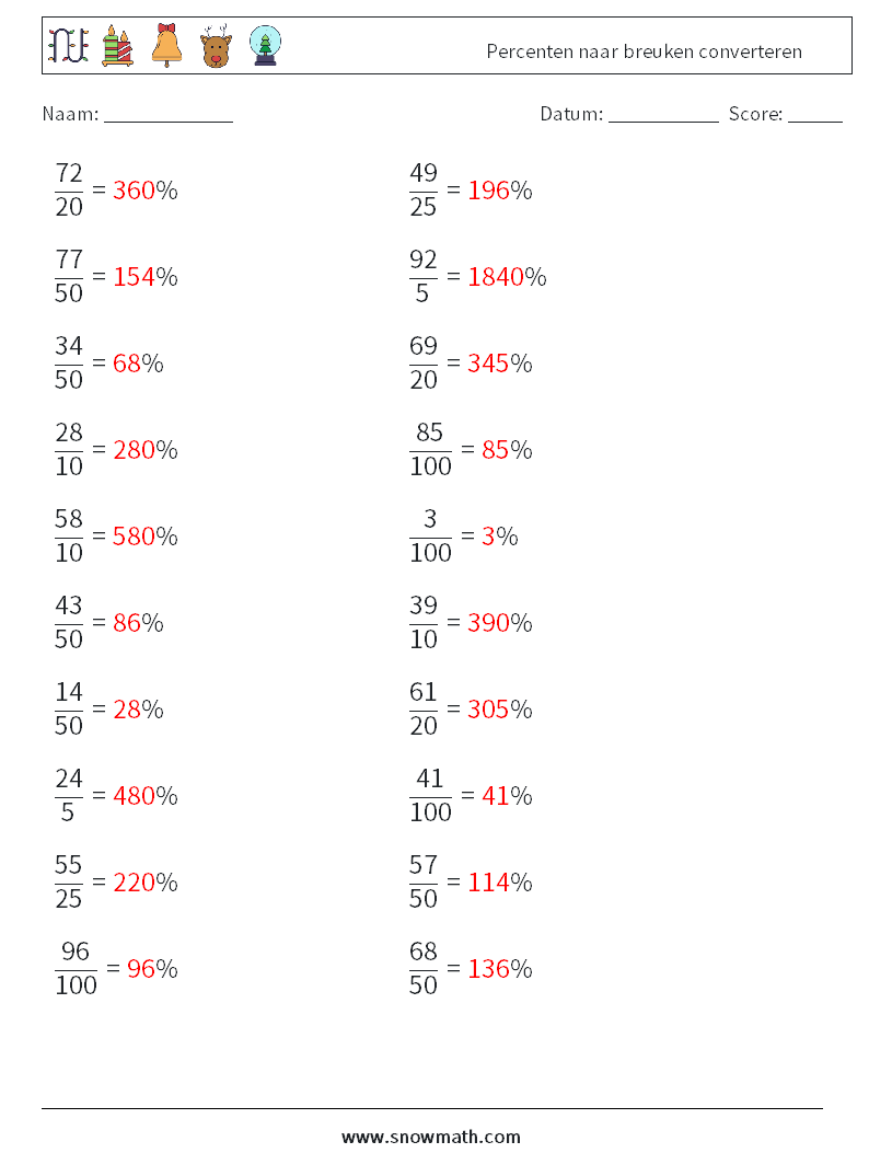 Percenten naar breuken converteren Wiskundige werkbladen 1 Vraag, Antwoord