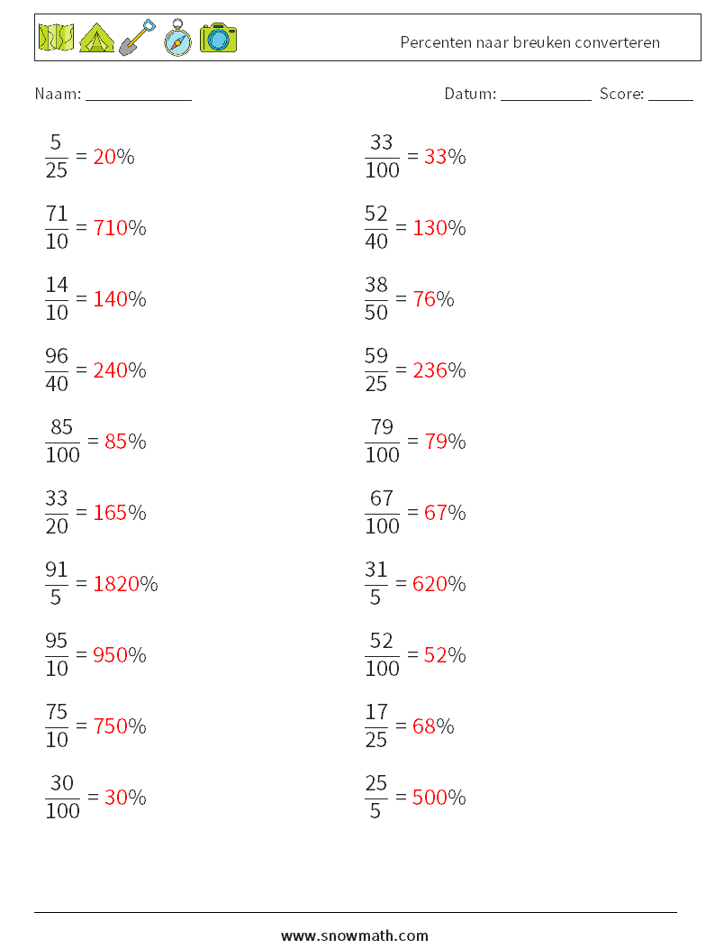 Percenten naar breuken converteren Wiskundige werkbladen 2 Vraag, Antwoord