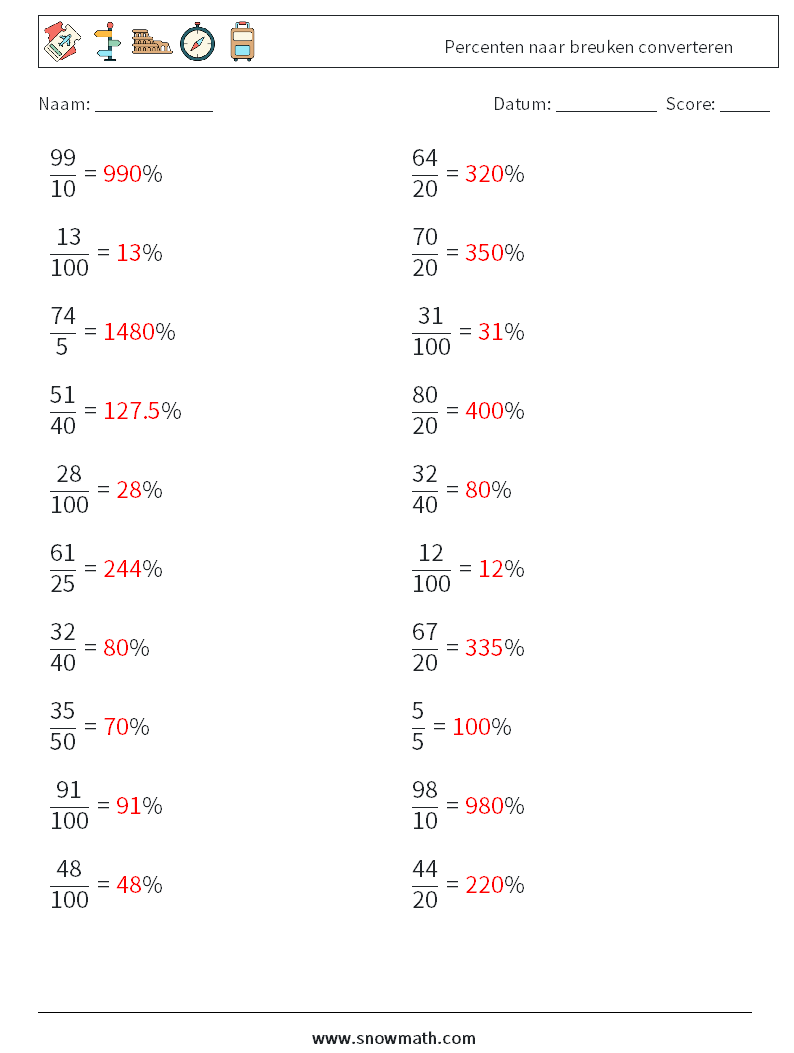 Percenten naar breuken converteren Wiskundige werkbladen 6 Vraag, Antwoord