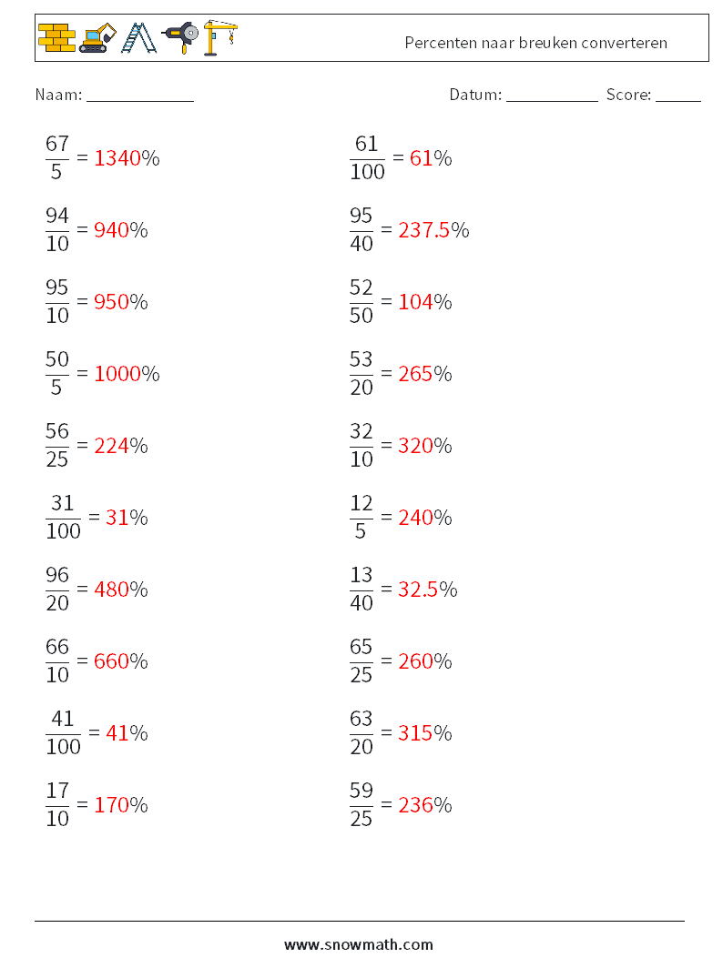 Percenten naar breuken converteren Wiskundige werkbladen 7 Vraag, Antwoord
