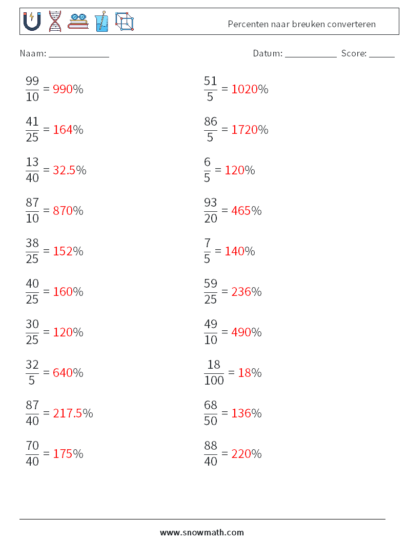 Percenten naar breuken converteren Wiskundige werkbladen 9 Vraag, Antwoord