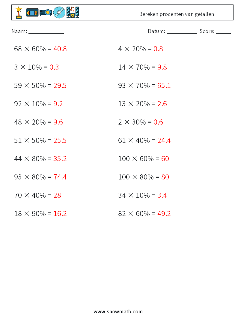 Bereken procenten van getallen Wiskundige werkbladen 9 Vraag, Antwoord