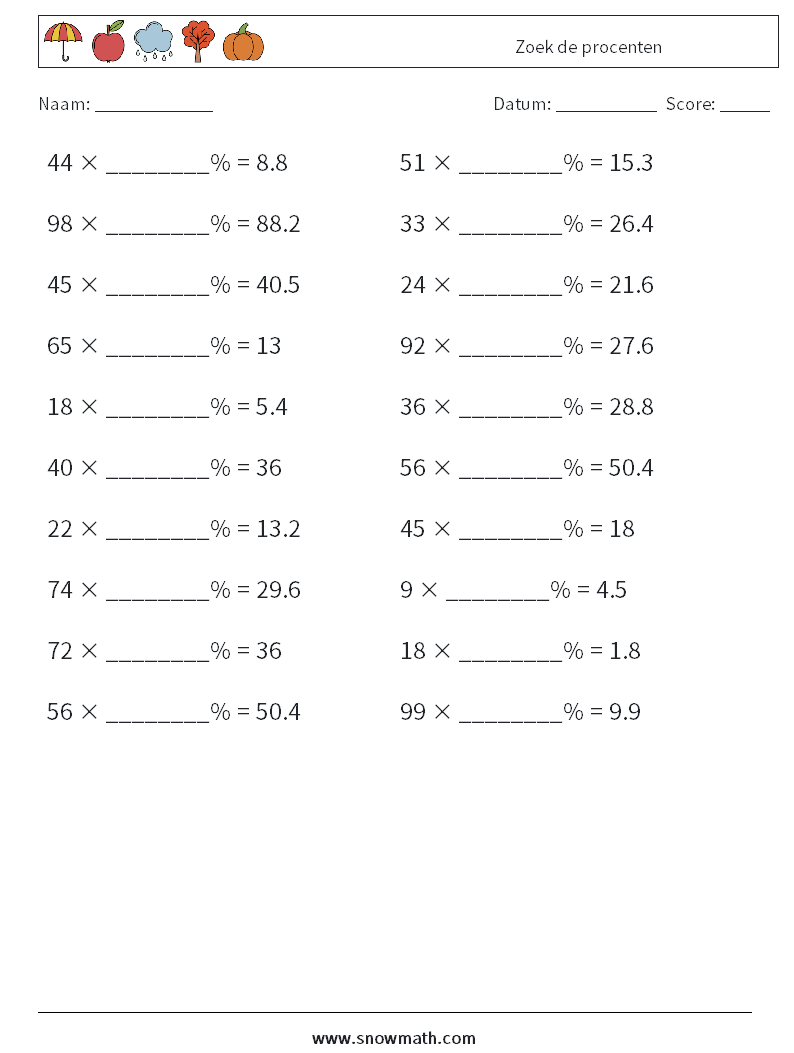 Zoek de procenten Wiskundige werkbladen 1
